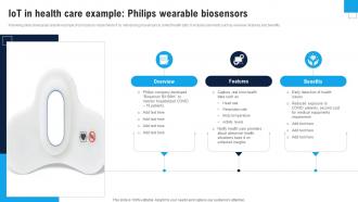 IoT In Health Care Example Philips Enhance Healthcare Environment Using Smart Technology IoT SS V