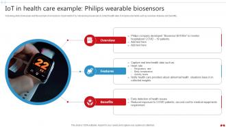 IoT In Health Care Example Philips Transforming Healthcare Industry Through Technology IoT SS V