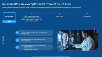 IoT In Health Care Example Smart Inhalers By Uk QIoT IoMT Applications In Medical Industry IoT SS V