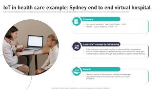 IoT In Health Care Example Sydney End To Impact Of IoT In Healthcare Industry IoT CD V