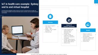 IoT In Health Care Example Sydney Enhance Healthcare Environment Using Smart Technology IoT SS V