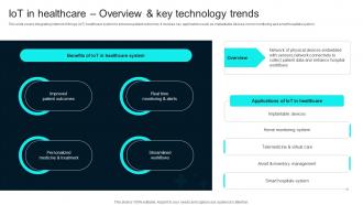 IoT In Healthcare Overview And Key Healthcare Technology Stack To Improve Medical DT SS V