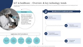 IOT In Healthcare Overview And Key Technology Trends Guide Of Digital Transformation DT SS