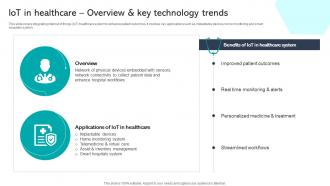 Iot In Healthcare Overview And Key Technology Trends Integrating Healthcare Technology DT SS V