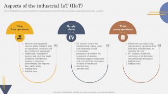 IoT In Manufacturing Industry Aspects Of The Industrial IoT IIoT IoT SS V