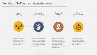 IoT In Manufacturing Industry Benefits Of IoT In Manufacturing Sector IoT SS V