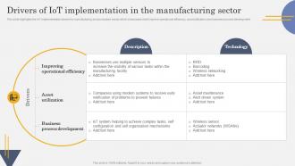 IoT In Manufacturing Industry Drivers Of IoT Implementation In The Manufacturing Sector IoT SS V