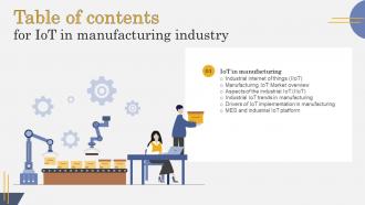 IoT In Manufacturing Industry For Table Of Contents Ppt File Infographics IoT SS V