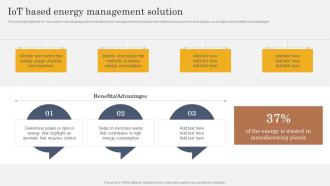 IoT In Manufacturing Industry IoT Based Energy Management Solution IoT SS V