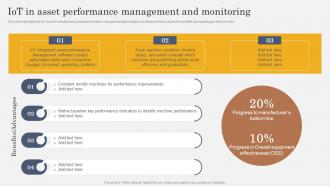 IoT In Manufacturing Industry IoT In Asset Performance Management And Monitoring IoT SS V