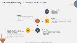IoT In Manufacturing Industry IoT Manufacturing Hardware And Devices IoT SS V