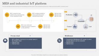 IoT In Manufacturing Industry MES And Industrial IoT Platform IoT SS V