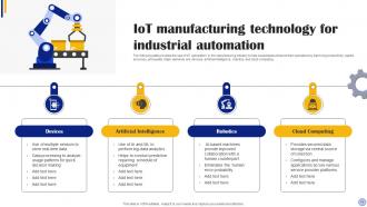 IOT In Manufacturing Industry Powerpoint Ppt Template Bundles Idea Visual