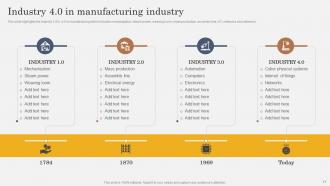 IoT In Manufacturing Industry Powerpoint Presentation Slides IoT CD V Slides Content Ready