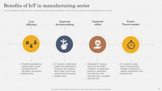 IoT In Manufacturing Industry Powerpoint Presentation Slides IoT CD V Best Content Ready