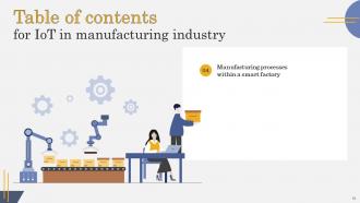IoT In Manufacturing Industry Powerpoint Presentation Slides IoT CD V Unique Content Ready