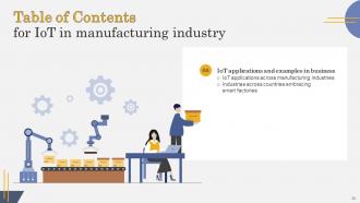 IoT In Manufacturing Industry Powerpoint Presentation Slides IoT CD V Impactful Content Ready