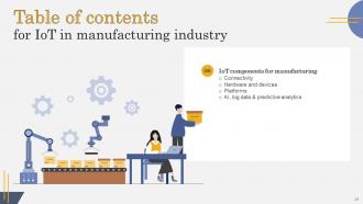IoT In Manufacturing Industry Powerpoint Presentation Slides IoT CD V Compatible Content Ready