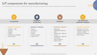 IoT In Manufacturing Industry Powerpoint Presentation Slides IoT CD V Colorful Content Ready