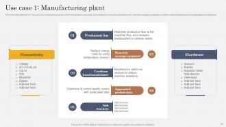 IoT In Manufacturing Industry Powerpoint Presentation Slides IoT CD V Appealing Content Ready