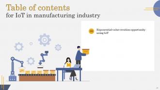 IoT In Manufacturing Industry Powerpoint Presentation Slides IoT CD V Template Editable