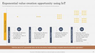 IoT In Manufacturing Industry Powerpoint Presentation Slides IoT CD V Slides Editable
