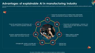IoT In Manufacturing IT Advantages Of Explainable Ai In Manufacturing Industry