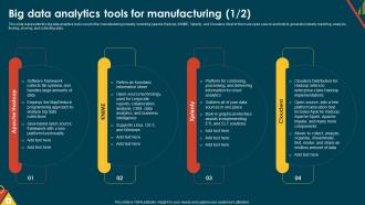 IoT In Manufacturing IT Big Data Analytics Tools For Manufacturing
