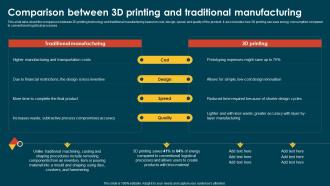 IoT In Manufacturing IT Comparison Between 3d Printing And Traditional Manufacturing