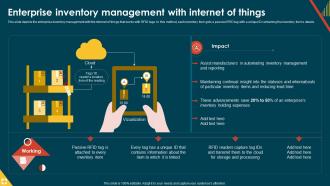 IoT In Manufacturing IT Enterprise Inventory Management With Internet Of Things