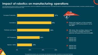 IoT In Manufacturing IT Impact Of Robotics On Manufacturing Operations