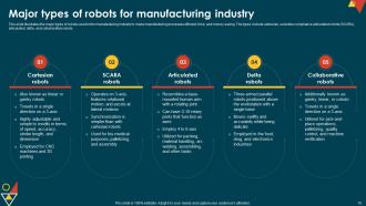 IoT In Manufacturing IT Powerpoint Presentation Slides Analytical Good