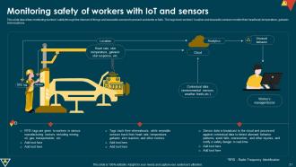 IoT In Manufacturing IT Powerpoint Presentation Slides Downloadable Unique