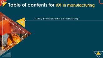 IoT In Manufacturing IT Powerpoint Presentation Slides Appealing Content Ready