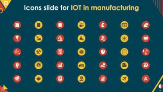 IoT In Manufacturing IT Powerpoint Presentation Slides Multipurpose Content Ready