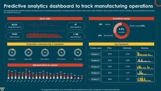 IoT In Manufacturing IT Predictive Analytics Dashboard To Track Manufacturing Operations