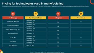 IoT In Manufacturing IT Pricing For Technologies Used In Manufacturing