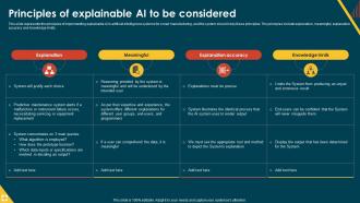 IoT In Manufacturing IT Principles Of Explainable AI To Be Considered