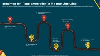 IoT In Manufacturing IT Roadmap For It Implementation In The Manufacturing