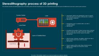 IoT In Manufacturing IT Stereolithography Process Of 3d Printing