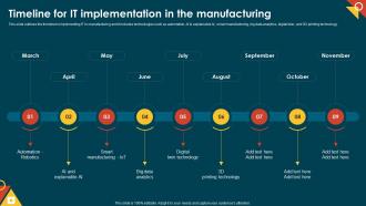 IoT In Manufacturing IT Timeline For It Implementation In The Manufacturing
