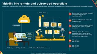 IoT In Manufacturing IT Visibility Into Remote And Outsourced Operations