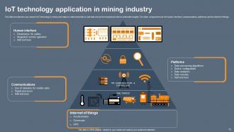 IOT in Mining Template Bundle Pre designed Ideas