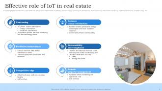 IoT In Real Estate Powerpoint Ppt Template Bundles Professional Images