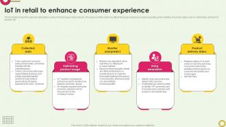 IOT In Retail To Enhance Consumer Experience