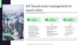 IOT In Smart Cities Powerpoint Ppt Template Bundles Researched Aesthatic