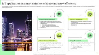 IOT In Smart Cities Powerpoint Ppt Template Bundles Appealing Aesthatic