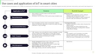 IOT In Smart Cities Powerpoint Ppt Template Bundles Analytical Aesthatic