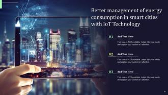 IOT In Smart Cities Powerpoint Ppt Template Bundles Image Engaging