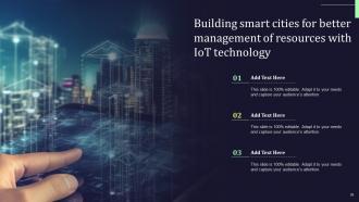 IOT In Smart Cities Powerpoint Ppt Template Bundles Images Engaging